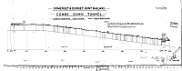 Combe Down Tunnel longitudinal section